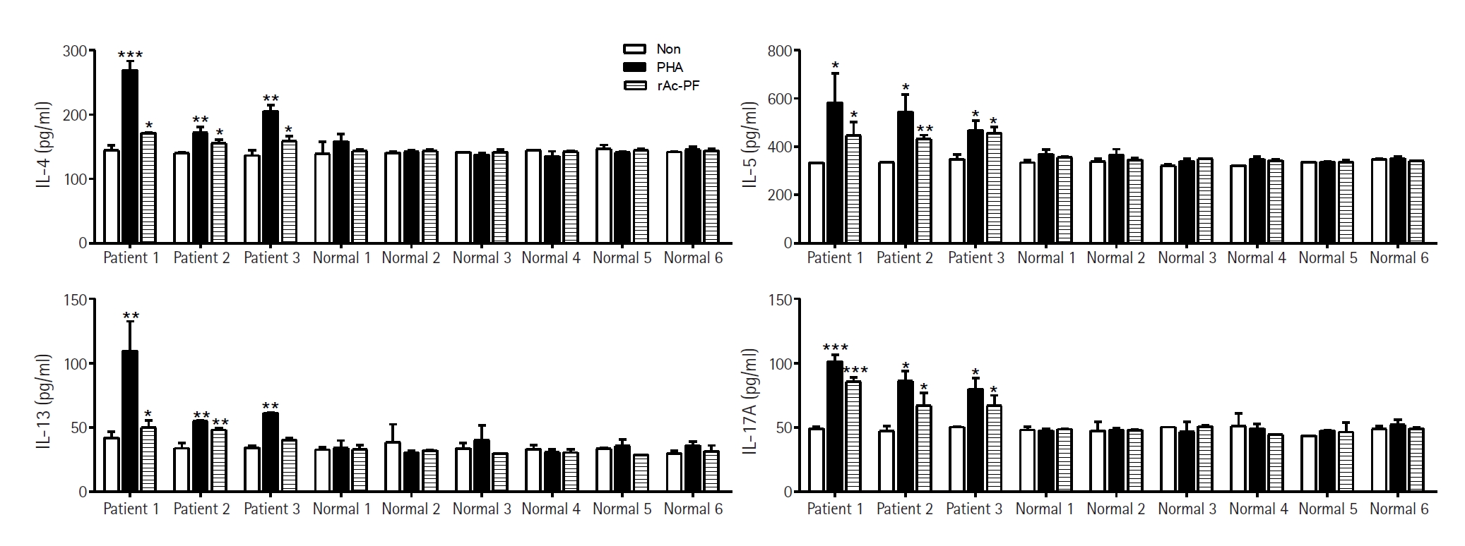 PHD-26021f2.jpg