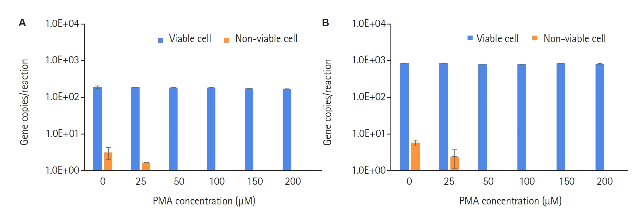 PHD-26034f3.jpg
